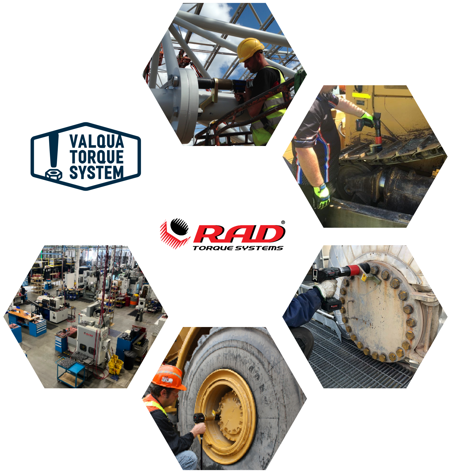 トルクブランドイメージ